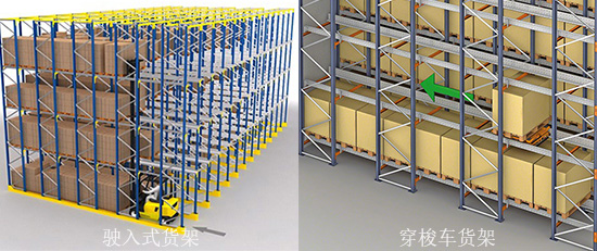 駛入式貨架升級改造成穿梭車貨架四大優勢