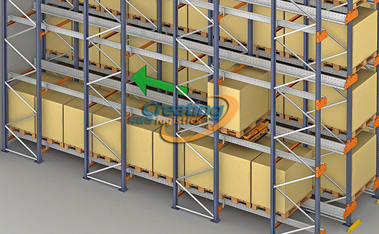 普通叉車+穿梭車貨架系統