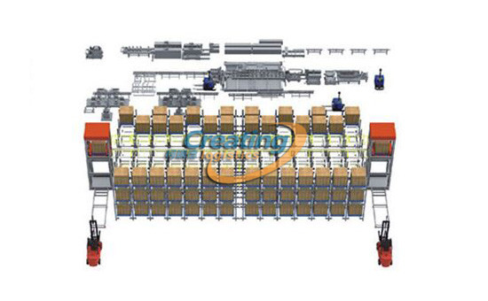 子母車貨架系統