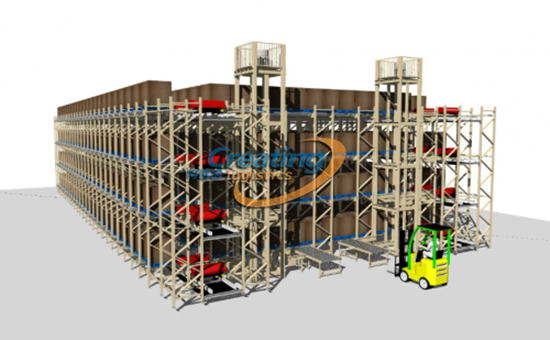 堆垛機+穿梭車貨架系統