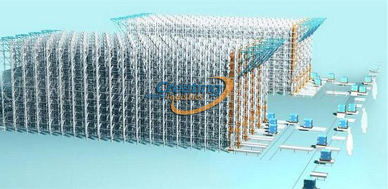 自動化立體倉庫適合哪些工廠企業?