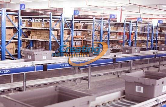 拆零揀選電商是怎樣實現“貨到人”的?