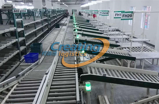 醫藥物流對自動化立體庫有哪些更高要求?