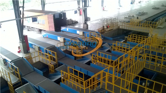 自動化立體倉庫的自動分揀系統是怎樣的?