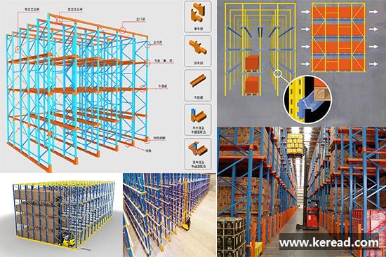 解讀:通廊式貨架的特點及應用行業