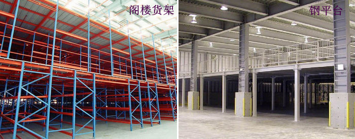 閣樓貨架與鋼平臺(tái)對(duì)比圖