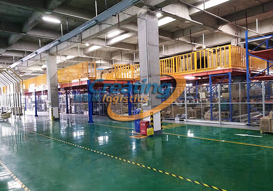 鋼平臺進駐汽車改裝行業，存儲效益獲關注