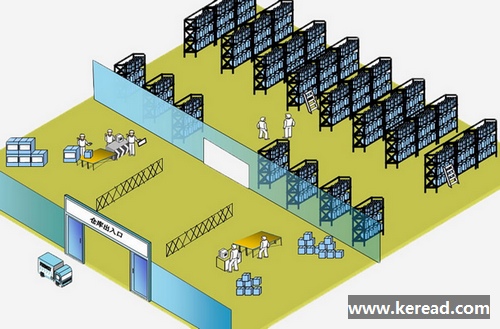 電商要做好用戶體驗離不開快遞企業支持