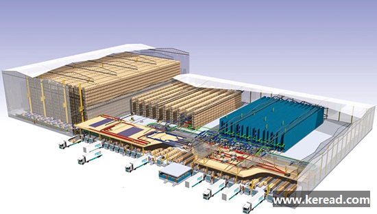 2016年哪些領域倉儲帶來貨架發展機遇？