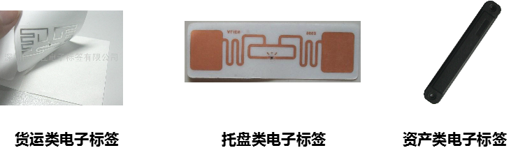 電子標簽