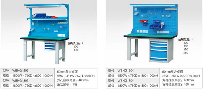 掛板工作桌規格