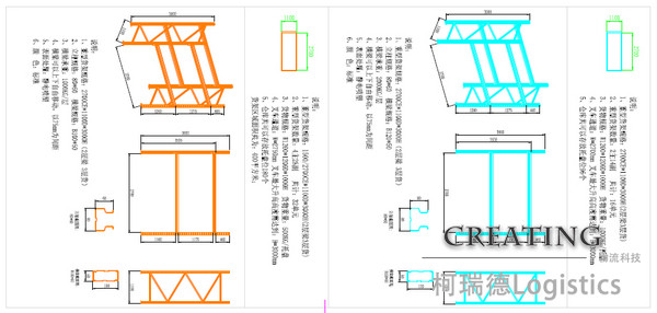 案例部分設計圖