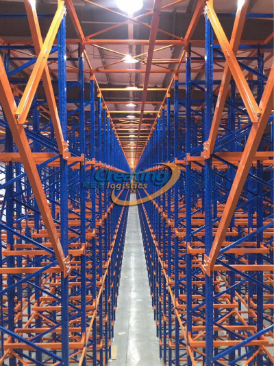 貫通式立體庫實(shí)物照片